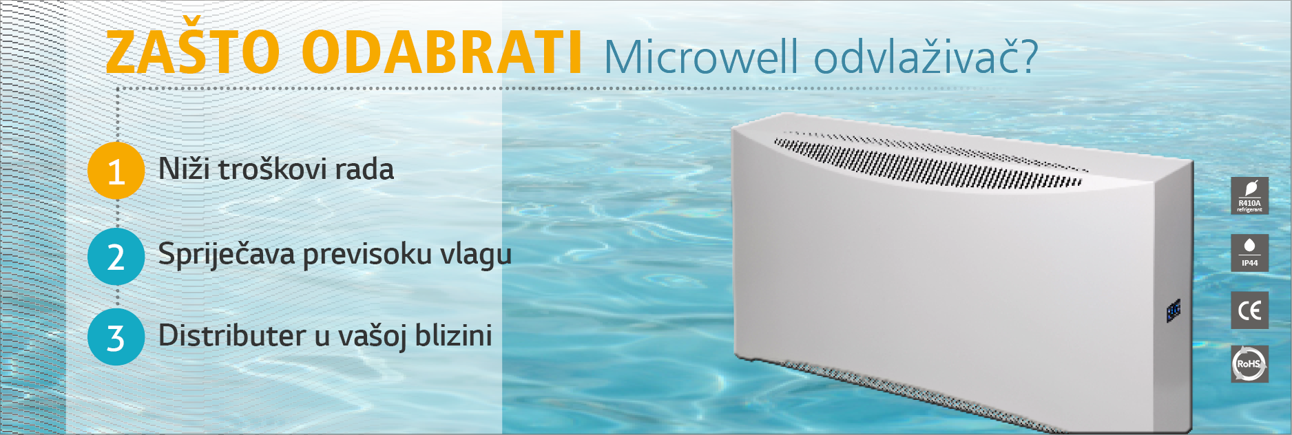 Web Flash Dehumidifiers Hr - Microwell