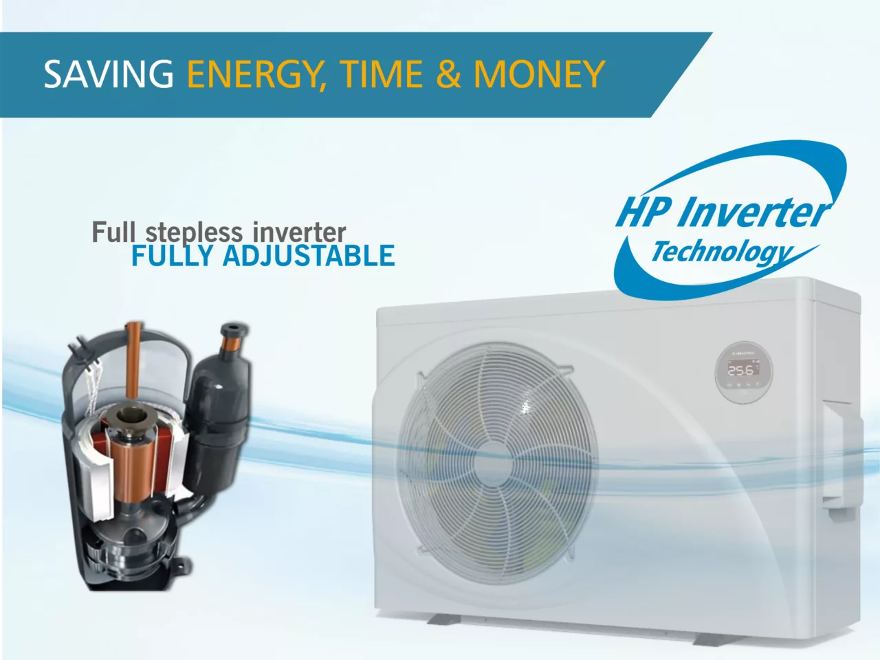 Why Microwell Inverter? | Blog - Microwell