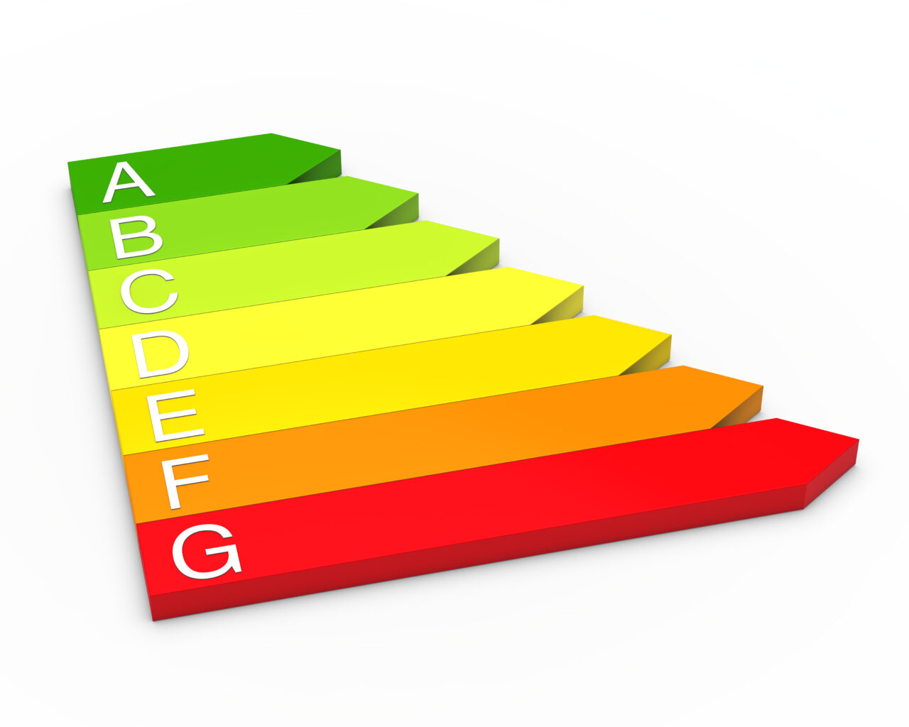 Energy class and energy label of the pool heat pump | Blog - Microwell
