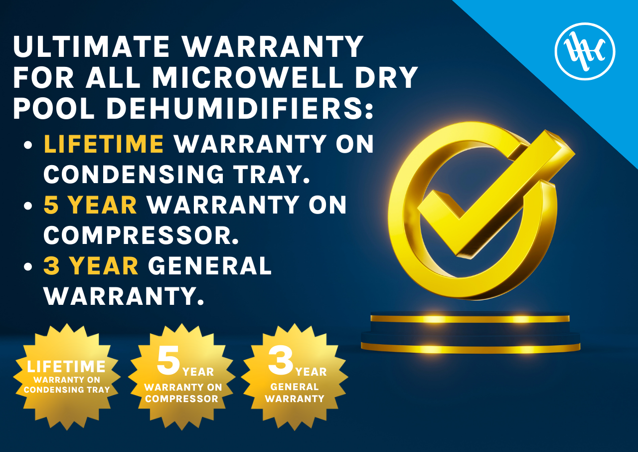 Microwell introduces lifetime warranty. | Blog - Microwell