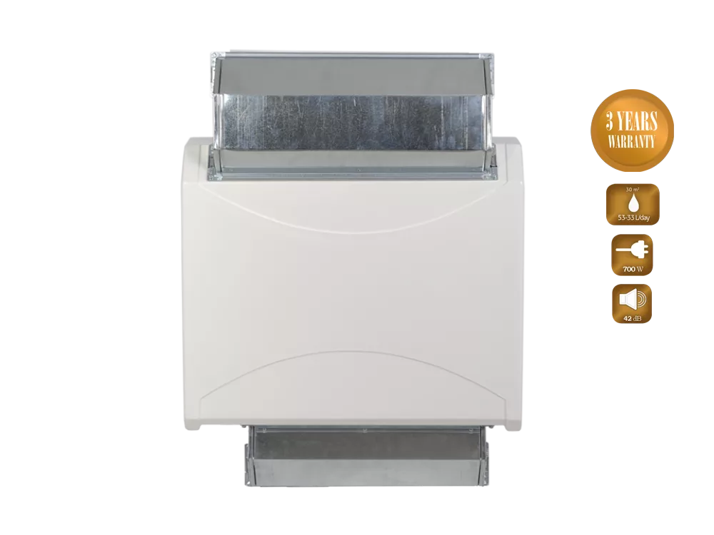 Dry 300Ttw Icons | DRY 300 - Microwell