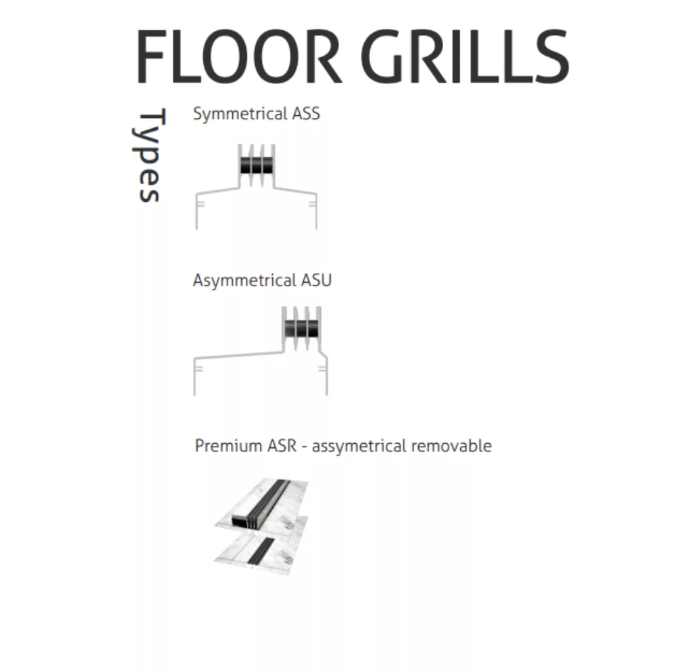 Floor Grills Type | Štěrbinové výustky - Microwell